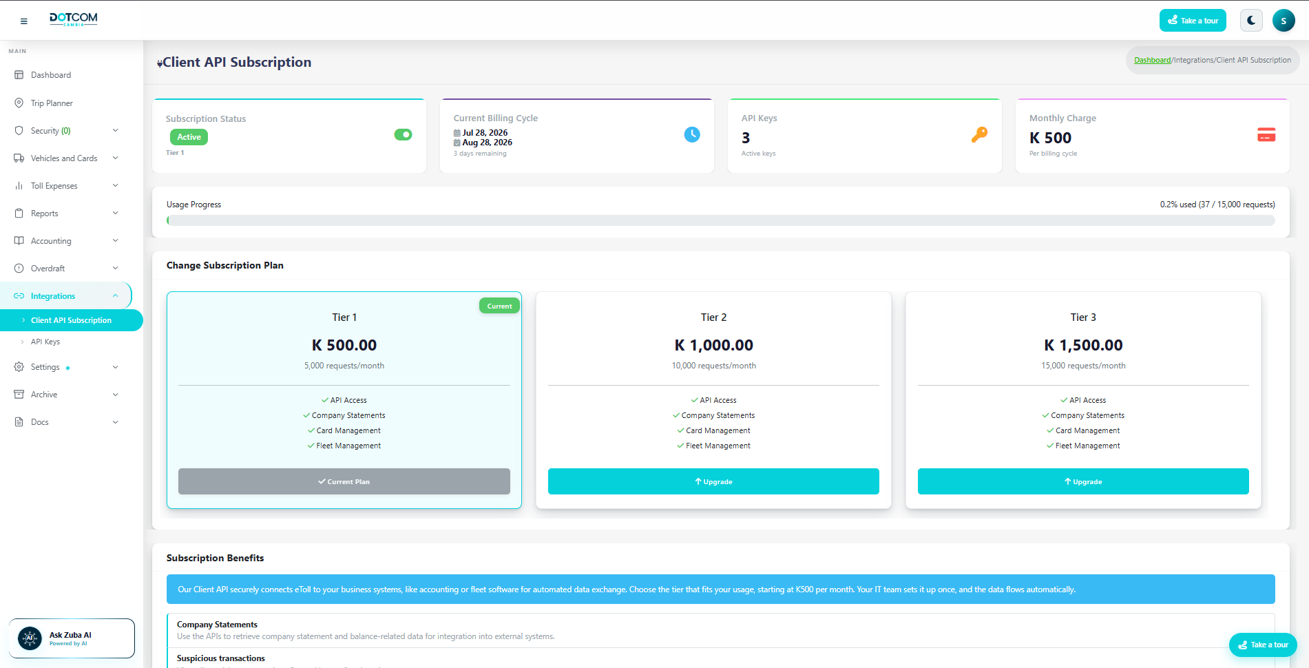 API Subscriptions