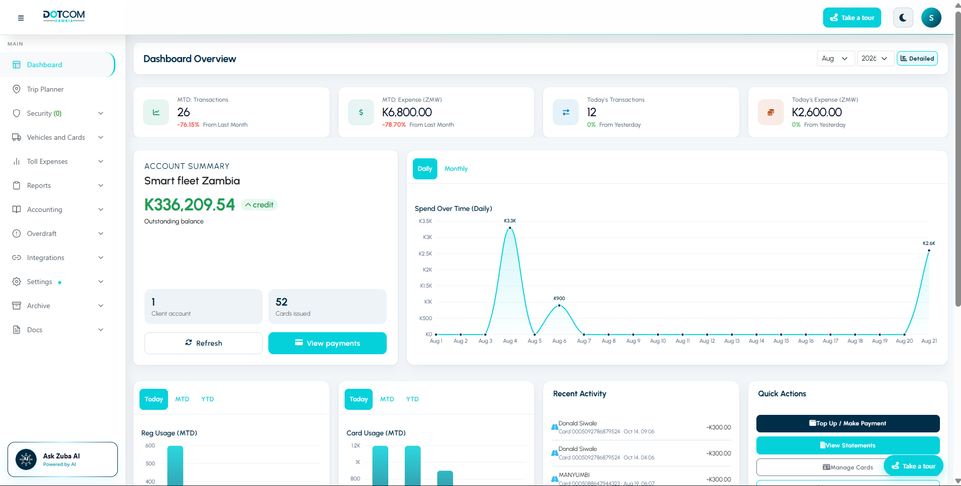 Fleet Dashboard